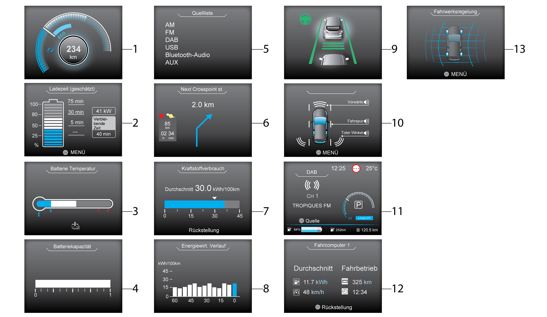 Neues Update Für Nissan Leaf Ladesystem Software