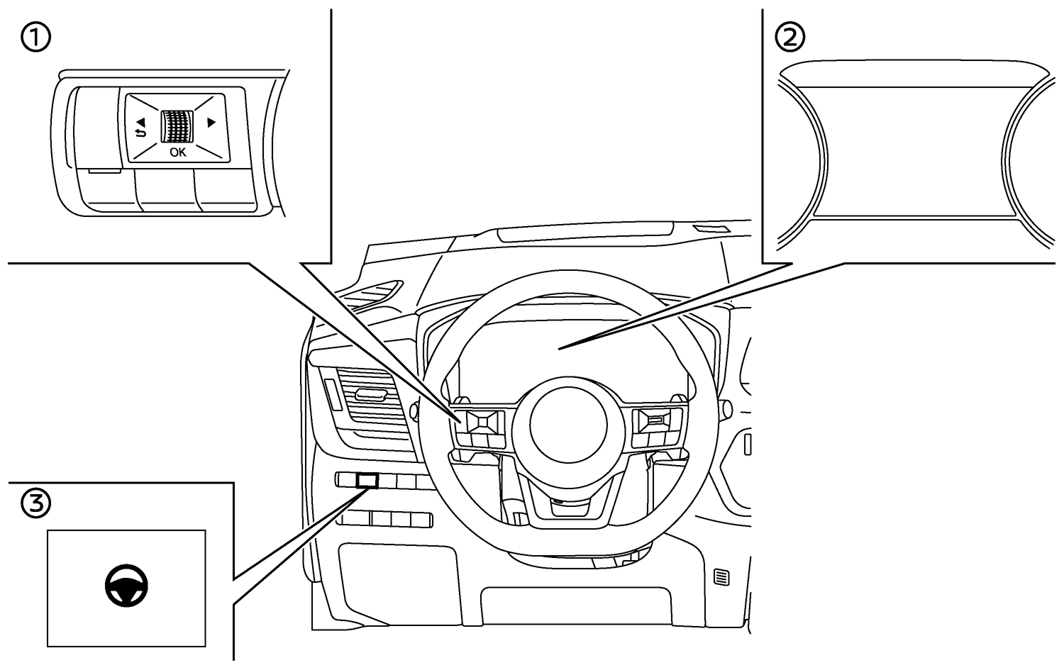 Setze Den Fernlichtassistenten Im Nissan Qashqai In Gang!