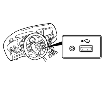 Soporte Movil Coche CD, Bloquee y Suelte Automáticamente Universal