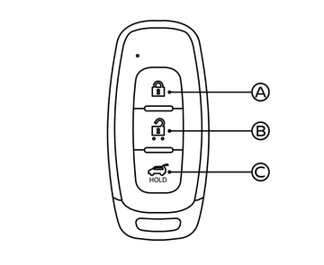 Photomix Tailgate Locking Button For Nissan Qashqai J10 - Keyless Entry & Central Locking (Black)