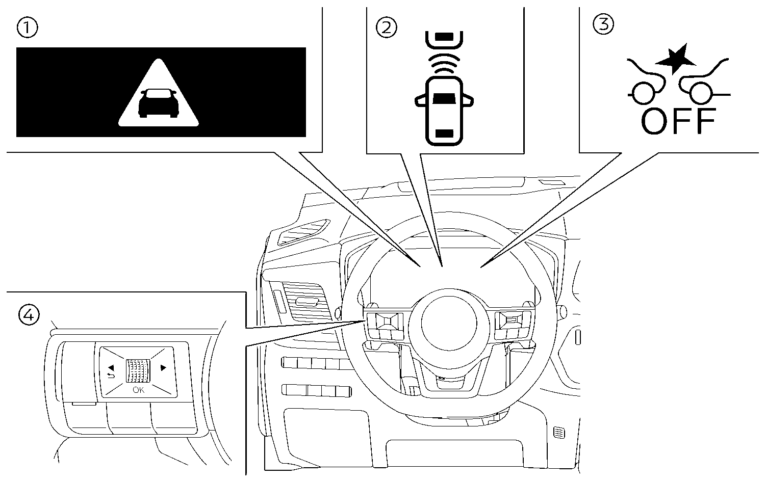 2023 Nissan Qashqai ePOWER Système D'intelligent Emergency Braking