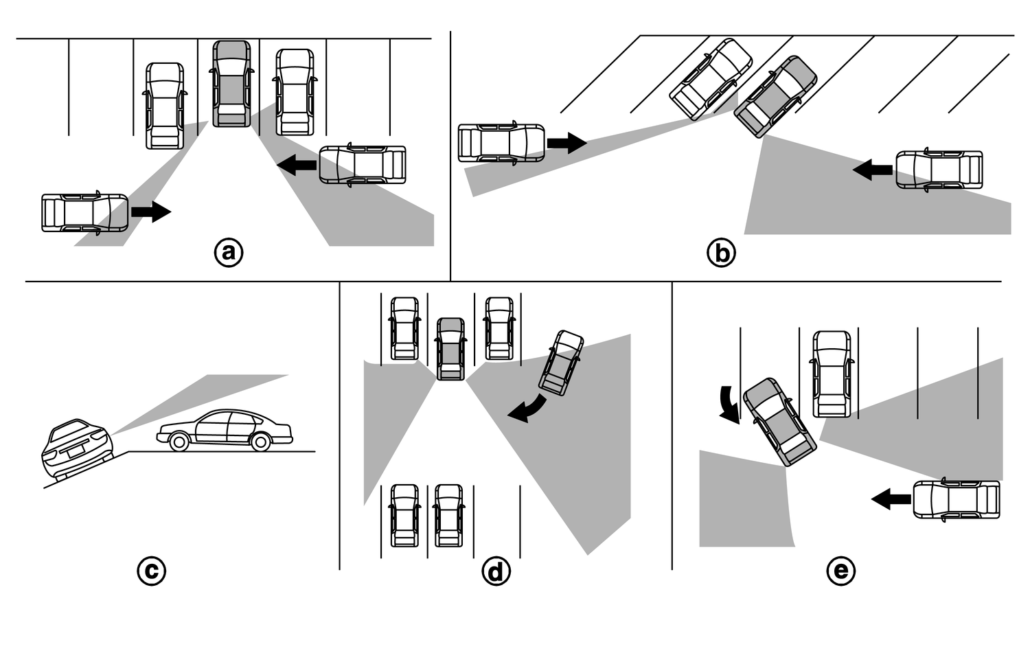 Rcta Helper 2023 Nissan Juke Rcta System Limitations| Nissan UK