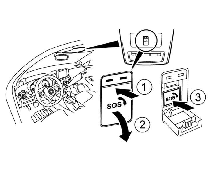 2025 Nissan Juke Hybrid Manual Ecall (Sos Button)| Nissan UK