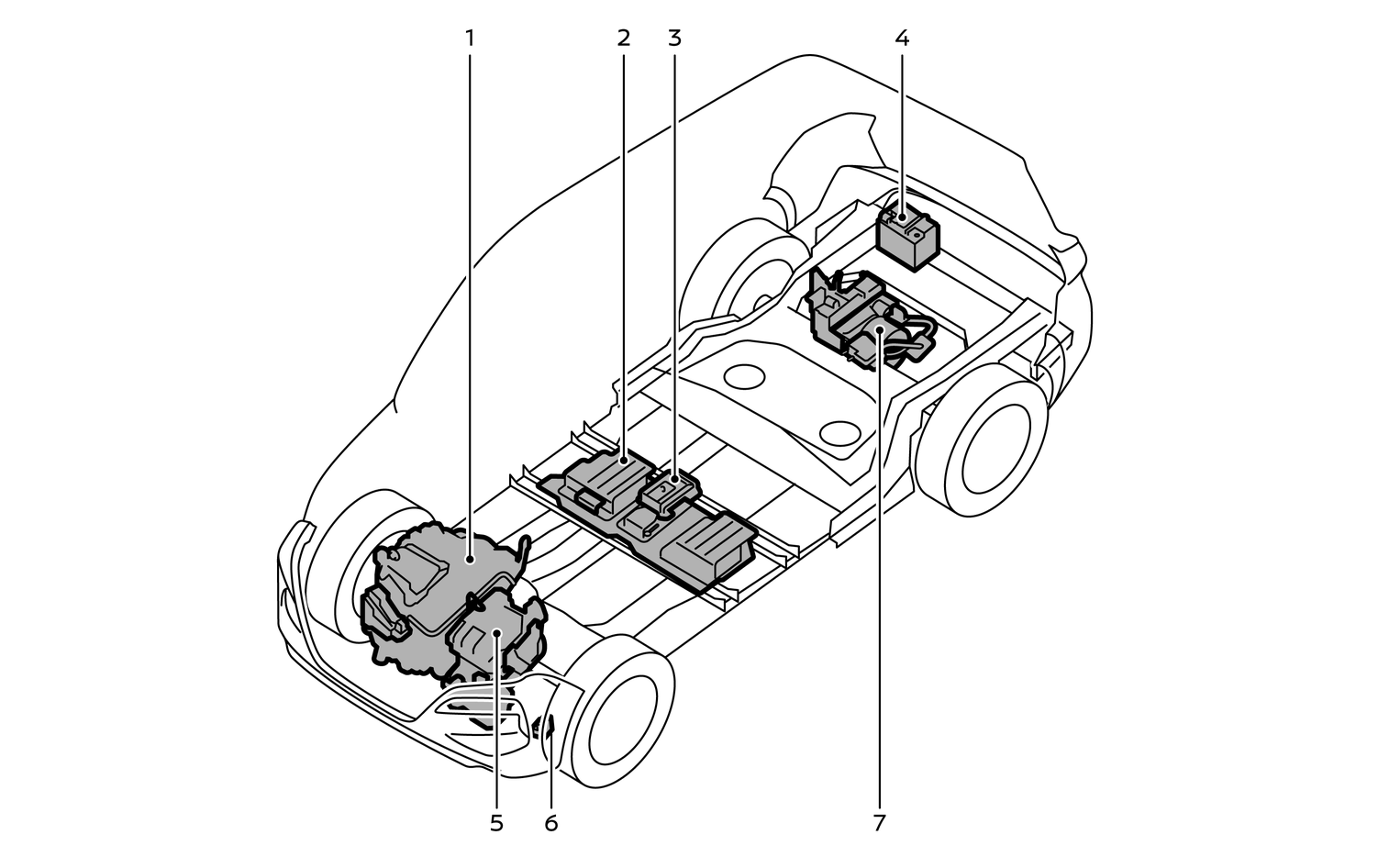 2024 Nissan X-Trail e-POWER Nissan E-power System| Nissan NO